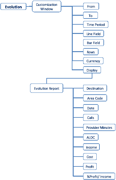Figure18billing.gif
