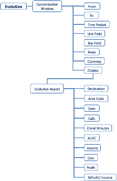 Figure13billing.gif