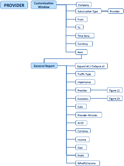 Figure16billing.gif