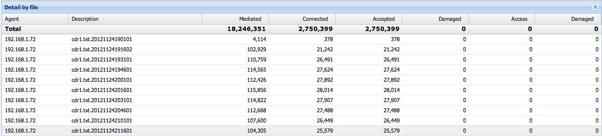 Figure41billing.png