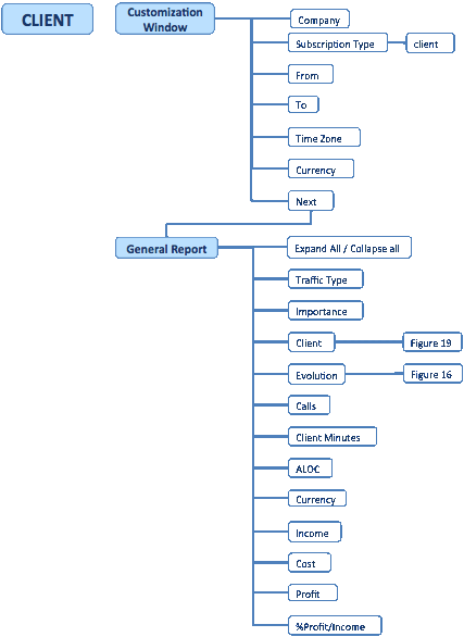 Figure4billing.gif