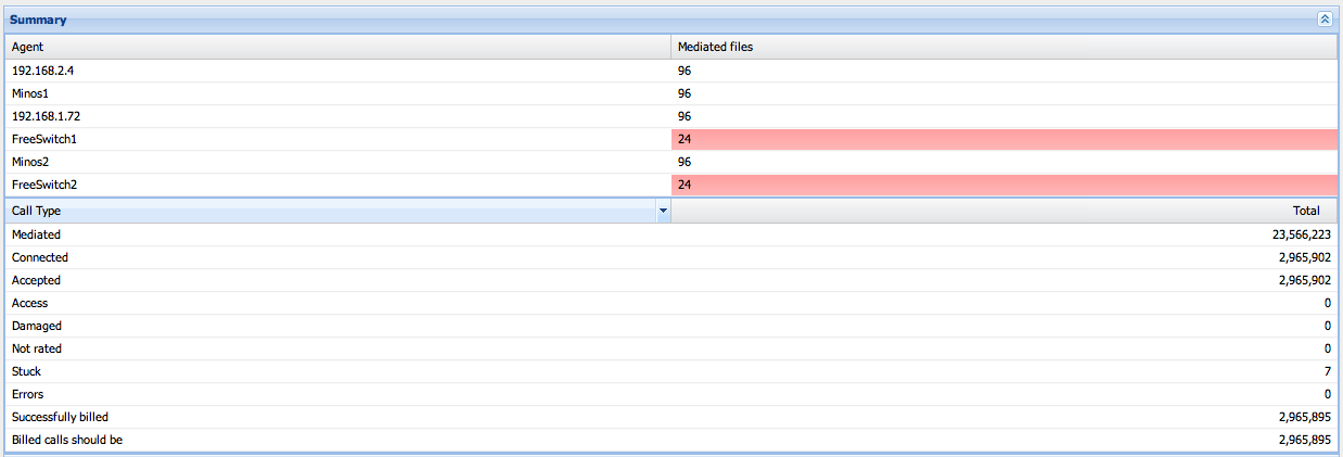 Figure37billing.png