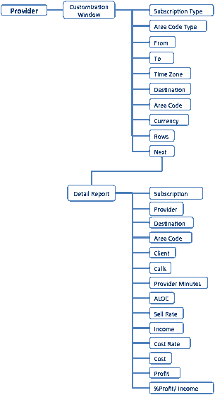 Figure17billing.gif