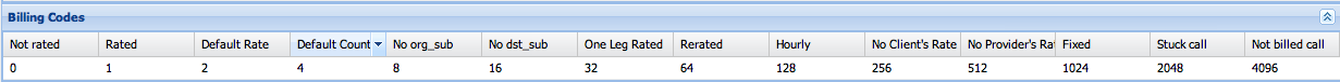 Figure38billing.png