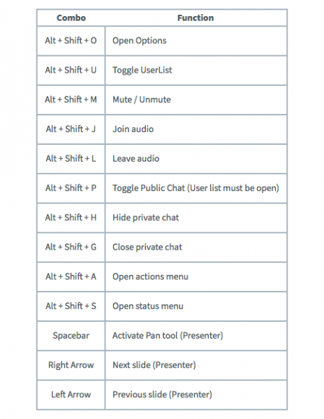 File:Skyview-shortcuts.png