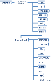 Figure13billing.gif