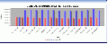 Thumbnail for version as of 12:03, 30 July 2013