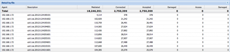 File:Figure41billing.png