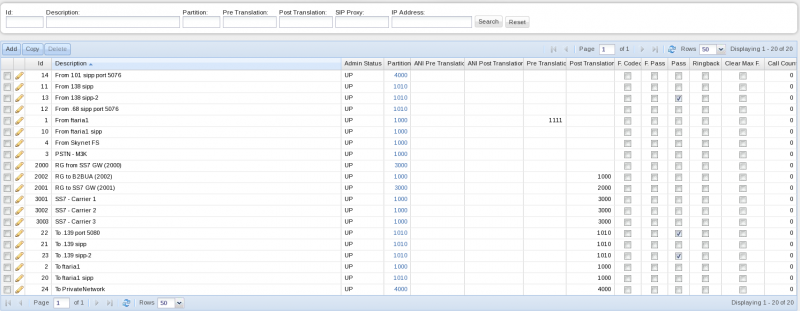 File:Resource groups.png
