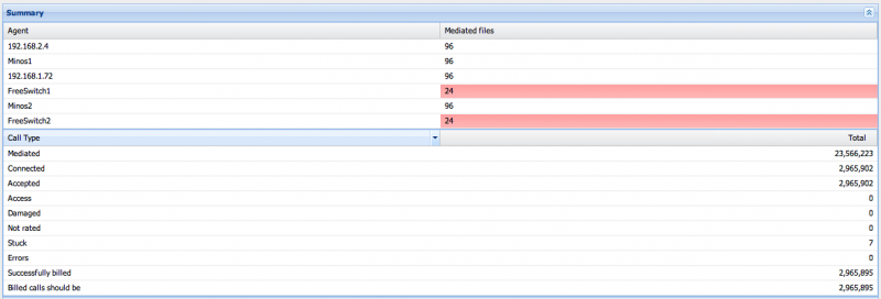 File:Figure37billing.png