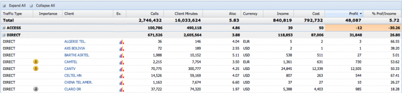 File:Figure9billing.png