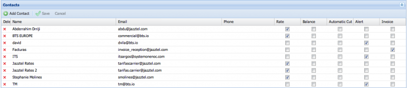 File:Figure54billing.png