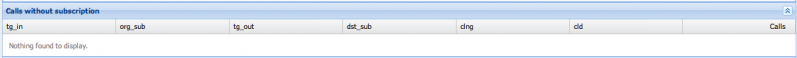 File:Figure40billing.png