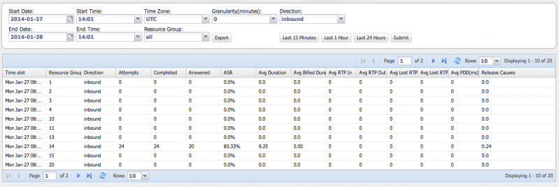 File:Resource Group Report.png