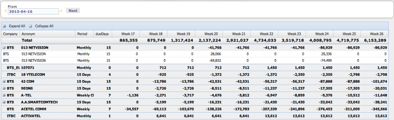 File:Figure44billing.png
