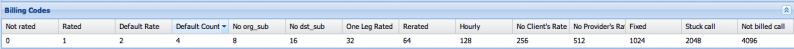 File:Figure38billing.png