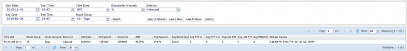 File:Route Group Report.png